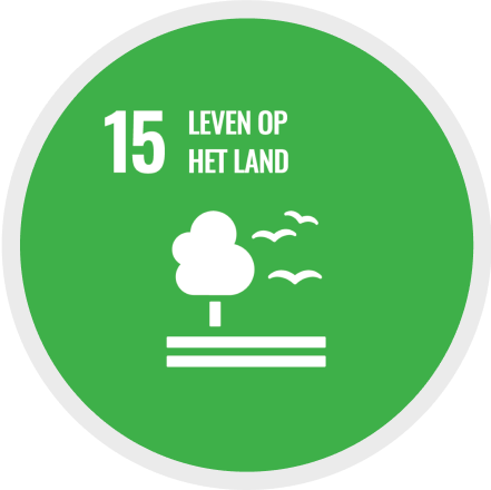 15: Leven op het land